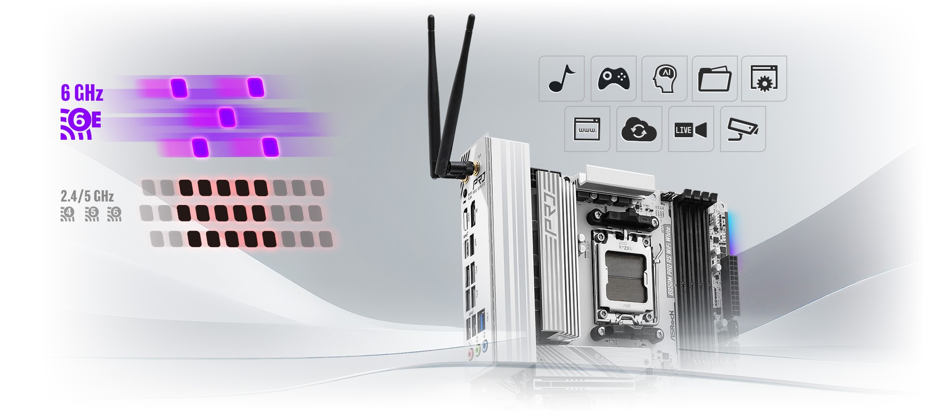 Wi-Fi 6E 802.11axe